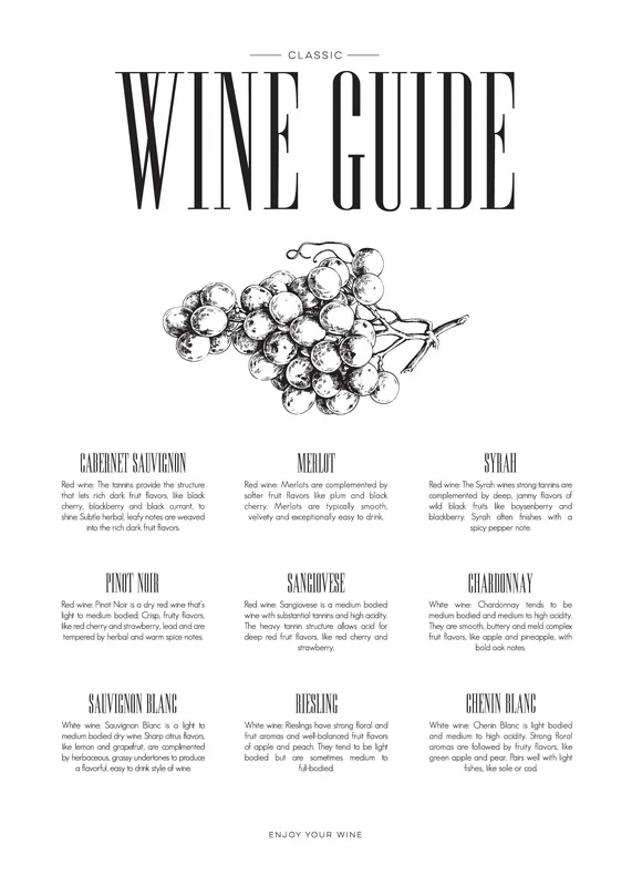 Wine Guide, Print